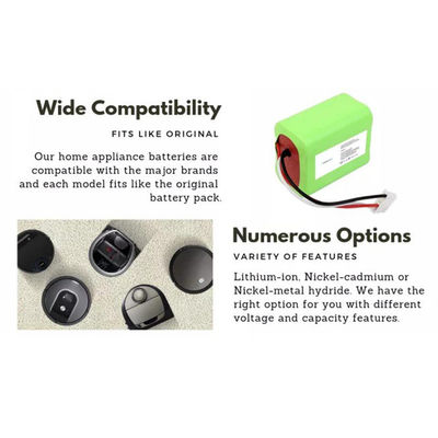 UN38.3 MSDS Smart Home Battery Backup 14.8V 4000mAH Lithium Battery