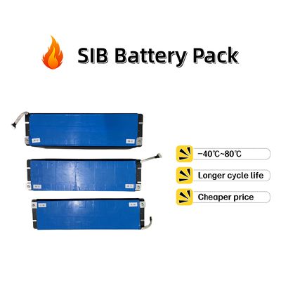 Easy Installation Three Batteries As a Unit 72V 135Ah Sodium-ion Battery for Forklift