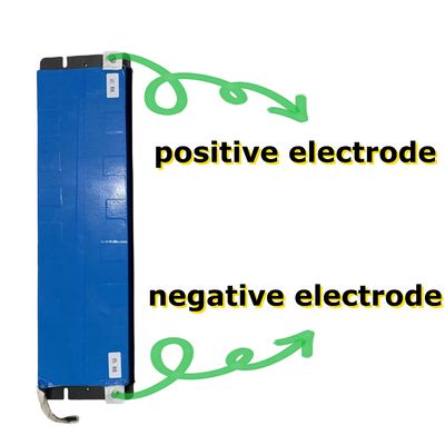 Easy Installation Three Batteries As a Unit 72V 135Ah Sodium-ion Battery for Forklift